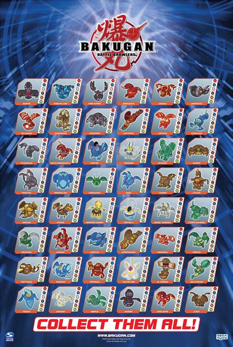 bakugan battle brawlers bakugan|list of bakugan battle brawlers.